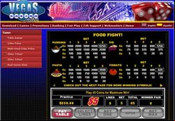 Vegas Casino Online's Food Fight